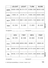 Silben Ad-Sub-Mul-Div 14.pdf